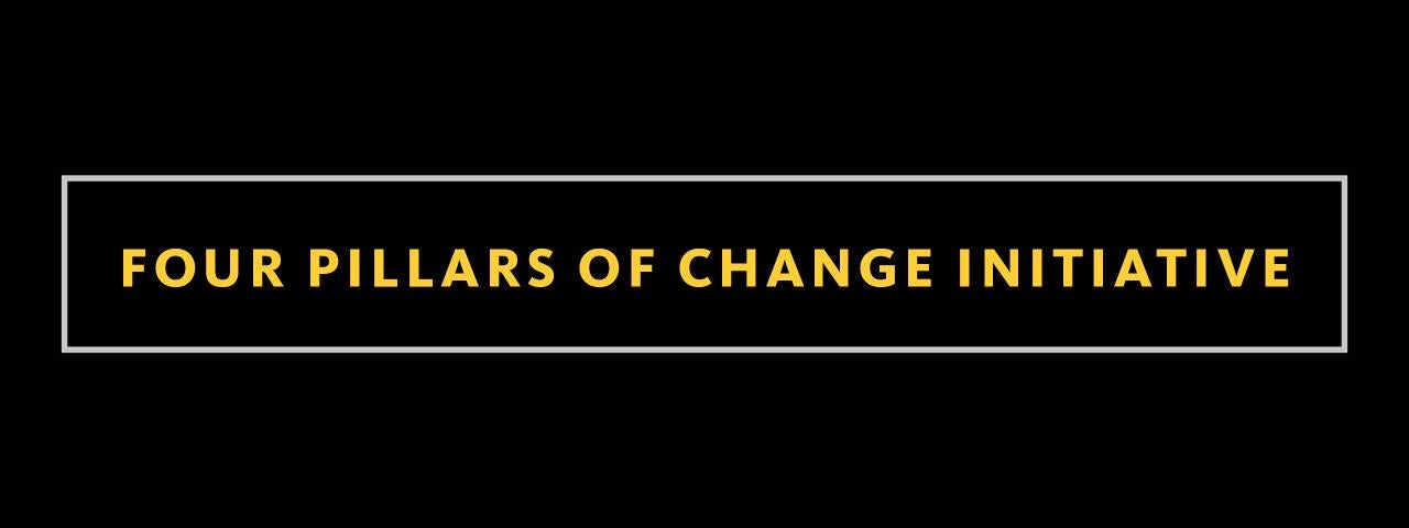 Four Pillars of Change Initiative | Harassment Policy   
